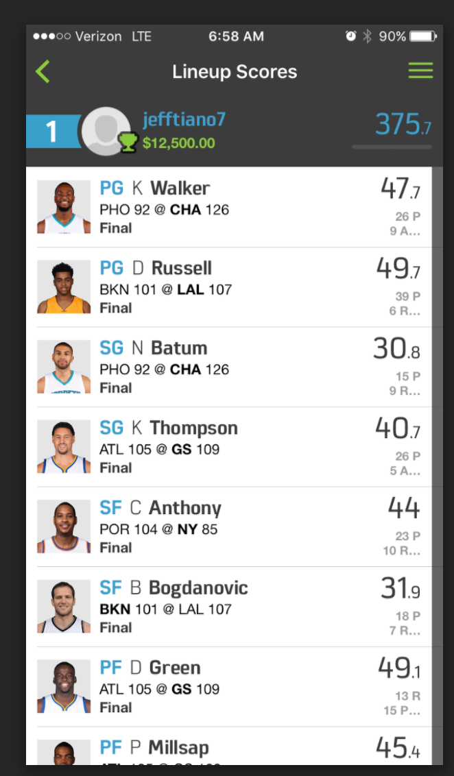 NBA win of $12,500